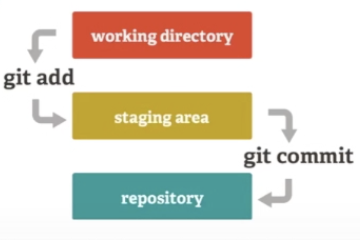 QQ20200318-211942@2x