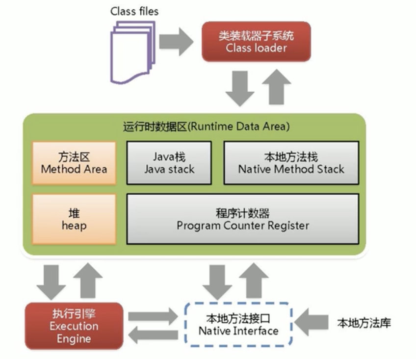 image-20200309203737822